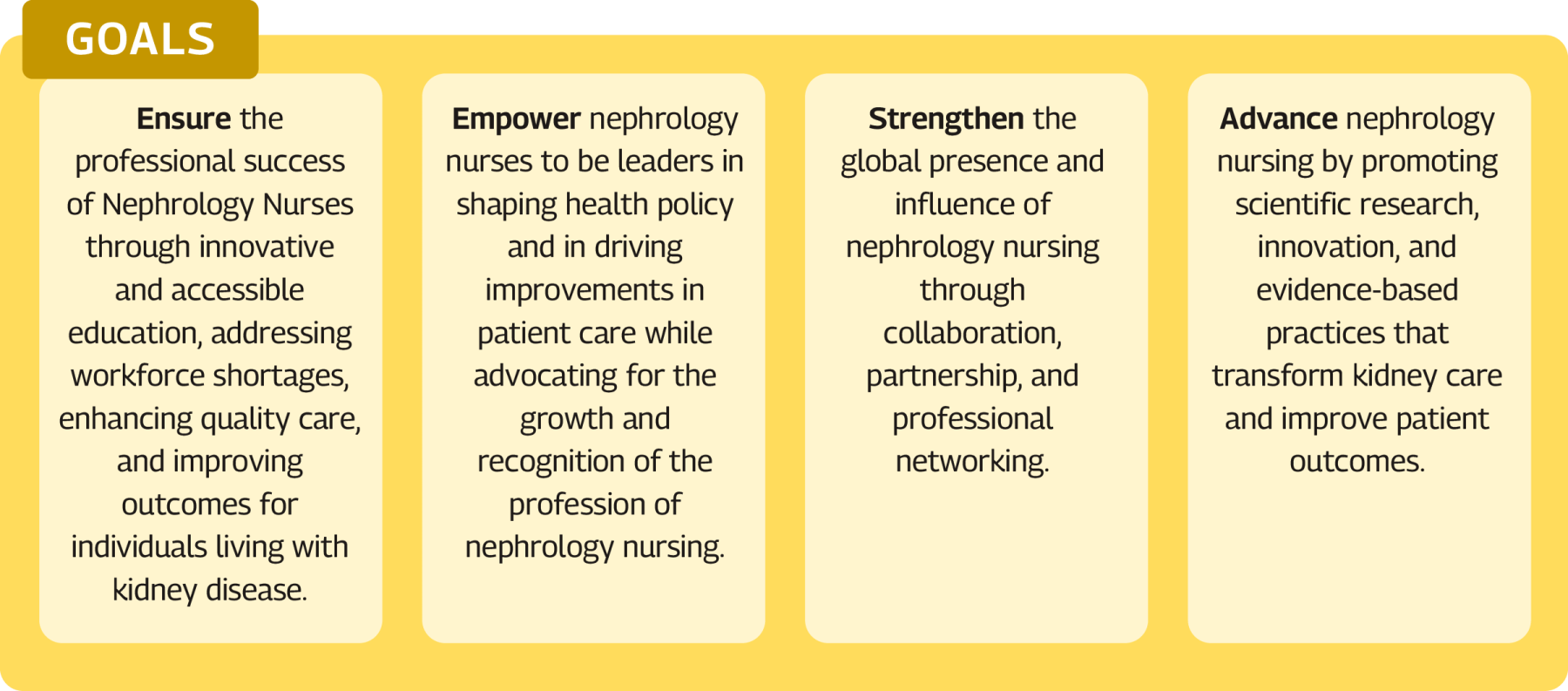 GOALS: Ensure the professional success of Nephrology Nurses through innovative and accessible education, addressing workforce shortages, enhancing quality care, and improving outcomes for individuals living with kidney disease. Empower nephrology nurses to be leaders in shaping health policy and in driving improvements in patient care while advocating for the growth and recognition of the profession of nephrology nursing. Strengthen the global presence and influence of nephrology nursing through collaborati